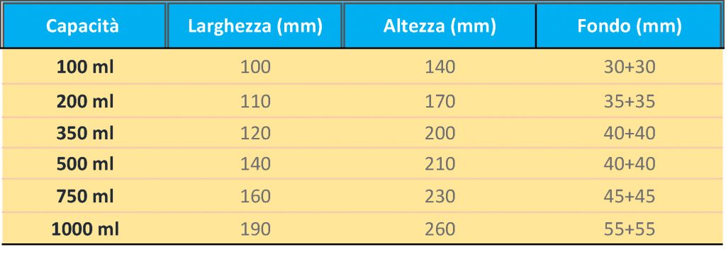 vacuum packaging bag